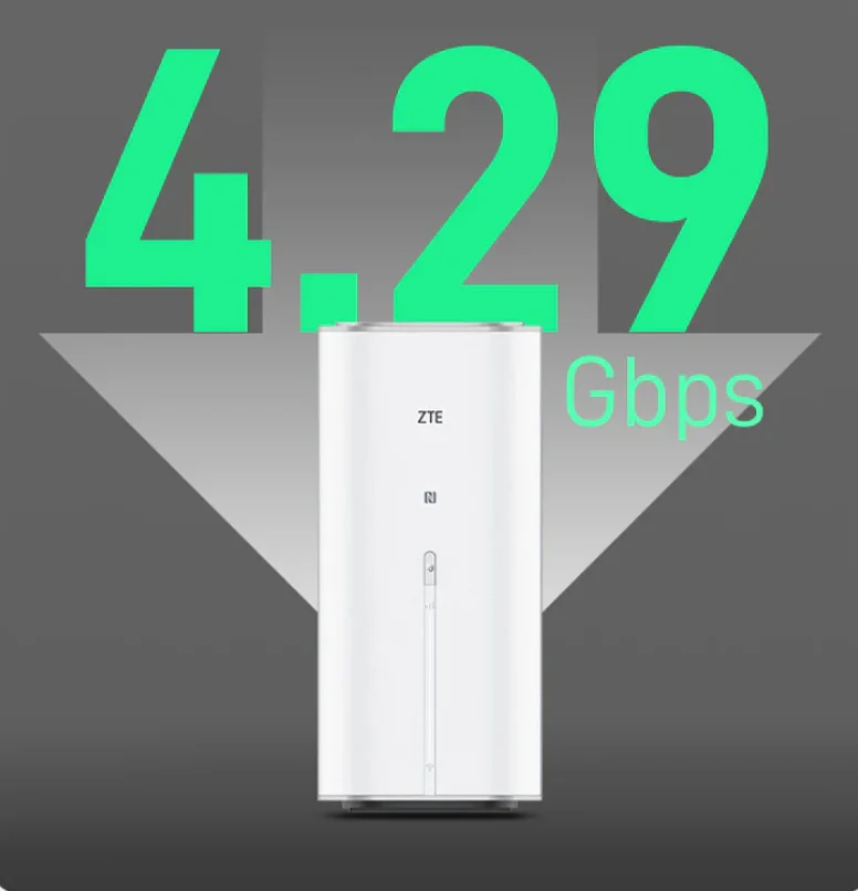 ZTE G5 Ultra Router - 5G AI FWA Indoor CPE Wifi 7 BE19000
