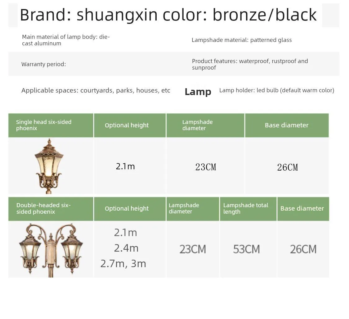 Specifications