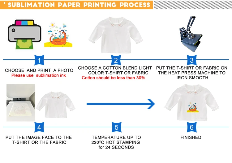 50GSM Pure White Printer Paper 200m Sublimation Printing Transfer