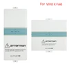 12. สำหรับชุด VIVO X Fold