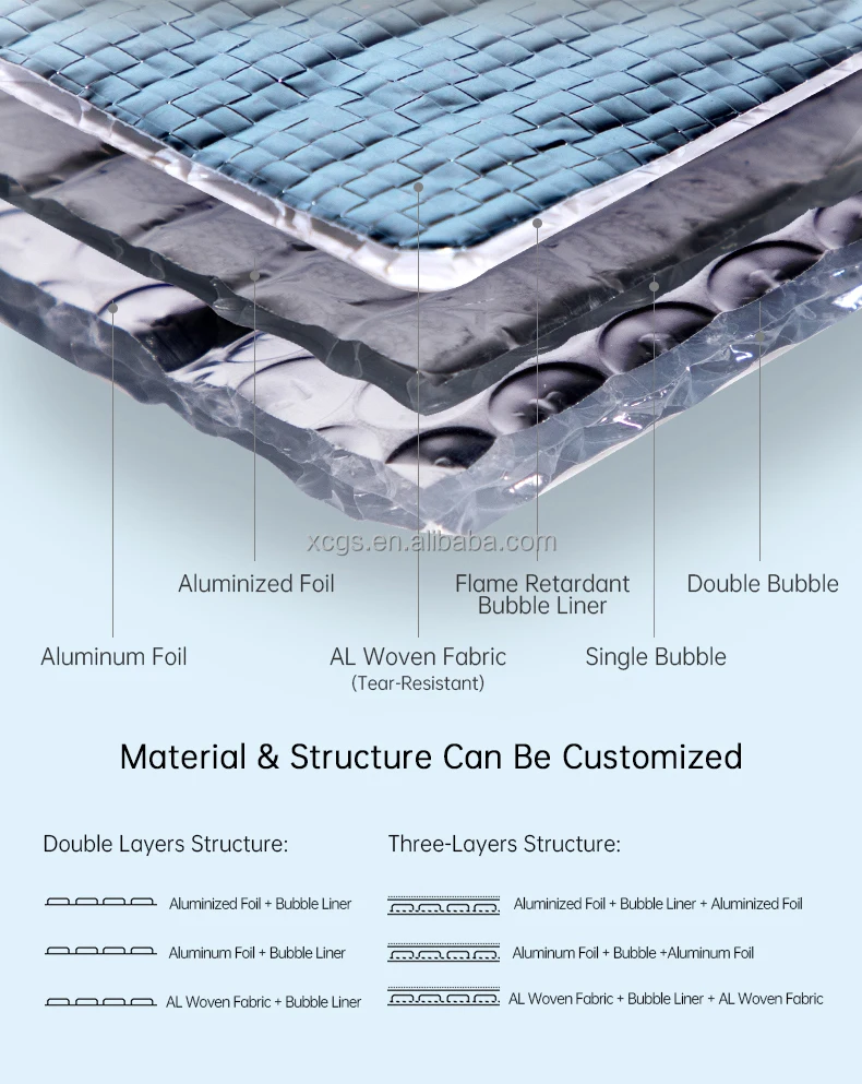 Radiation Barrier Thermal Insulation Materials Reflective Aluminum ...