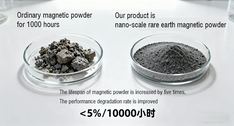 Ogura Magnetic Powder Clutch 12V Magnetic Clutch Factory Supply New details