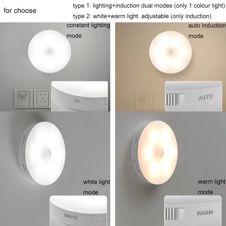 Умный домашний автоматический настенный магнитный светильник для шкафа лестницы сцены Пассивный инфракрасный датчик движения лампочка светодиодный маленький ночник