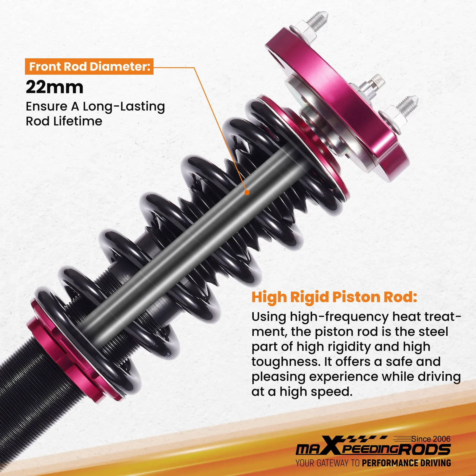 MaXpeedingrods ホンダ シビック 2006-2011 FD1 FD2 FD7 FA1 FG1 FG2