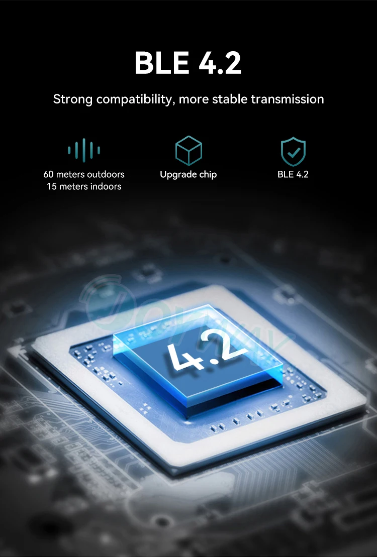 Wireless Ble Beacon Programmable Low Energy New Pcb Wireless Ibeacon