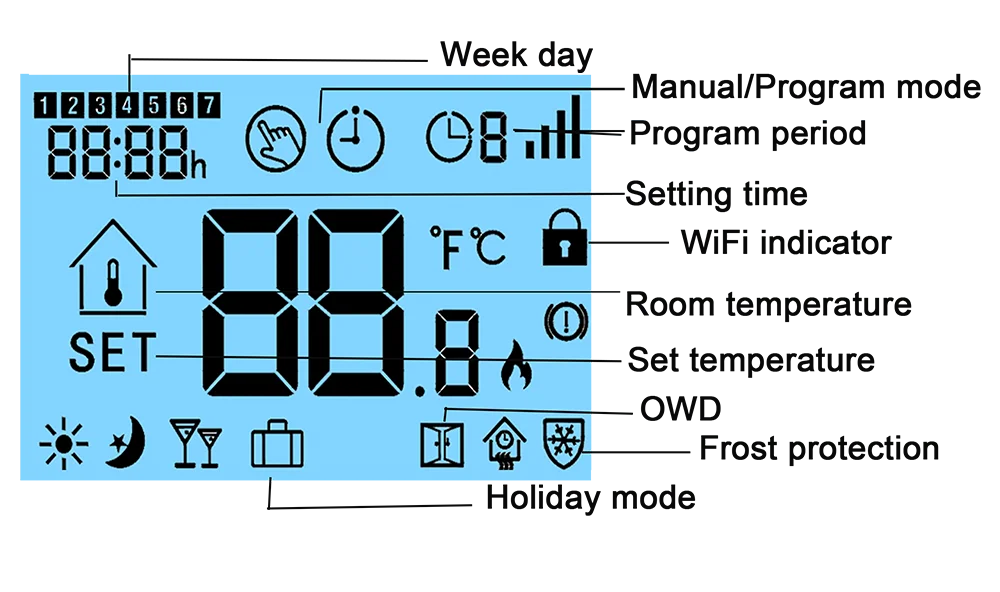 Gas Water Heating Programmable Wireless Opentherm Thermostat Ac8078rf Buy Openthermopentherm 1394