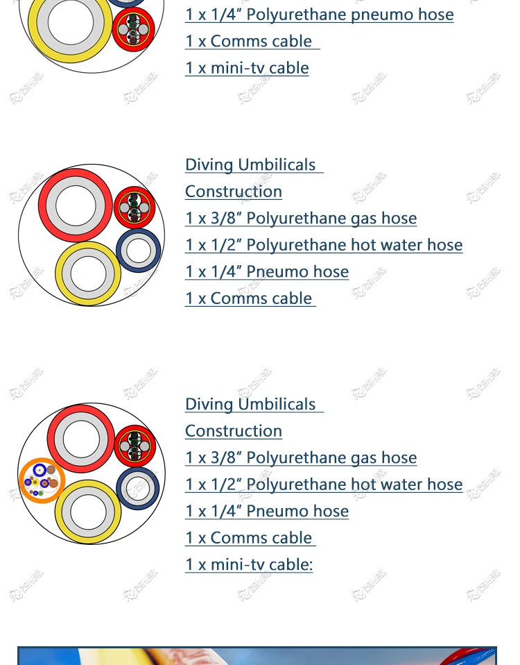 Underwater Cable 3 Part Diving Communication Umbilical Cord For Diver