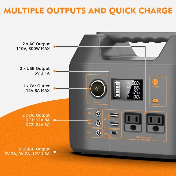 Portable Power Generator 80000Mah 296Wh Power Bank 300W Portable Power Station for Home Use