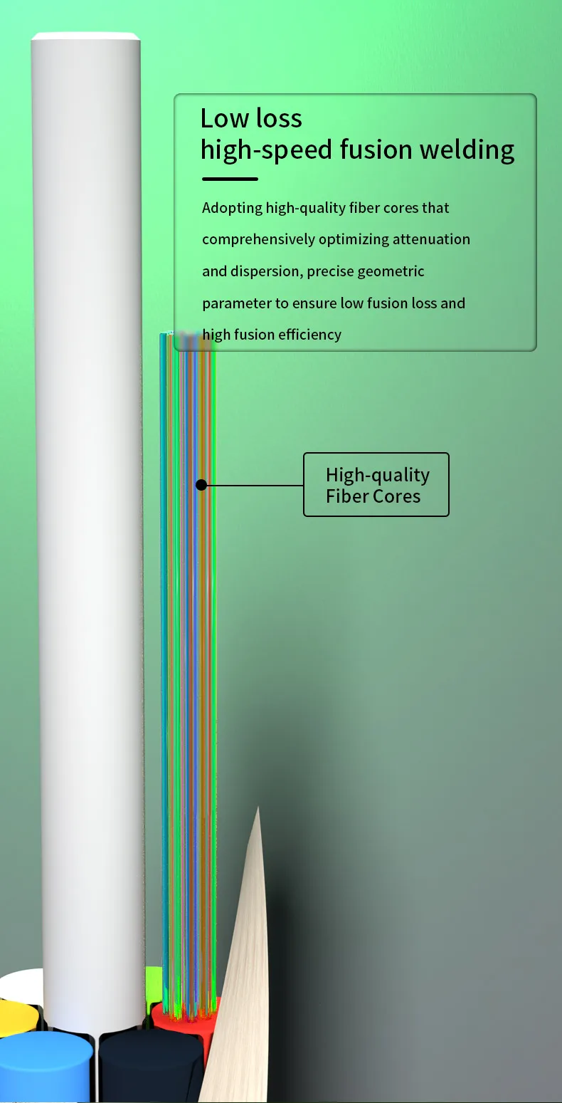 GYFTA53 Double Armored Fiber Optic Cable with 2-288 Cores Loose Tube Stranded Design for Direct Burial Applications