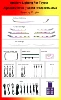 (Full Kit RHD) Symphony 25 Lights