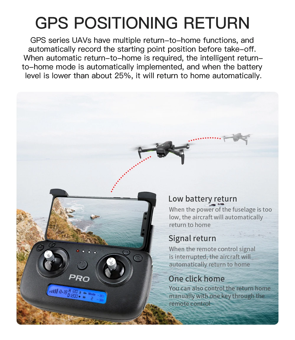 ZLRC BEAST SG906 Pro Drone: Dual 4K Cameras, GPS, 50X Zoom