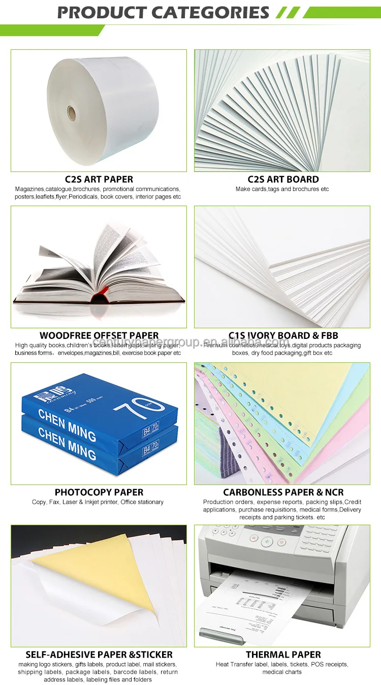 Best selling Paper One A4 80 GSM 70 Gram Copy Paper / Bond paper for sale