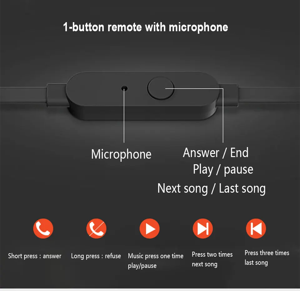 T110 In-ear Gaming Headset K Song Wire-controlled Earphone Deep Bass Sports Earplugs With Mic