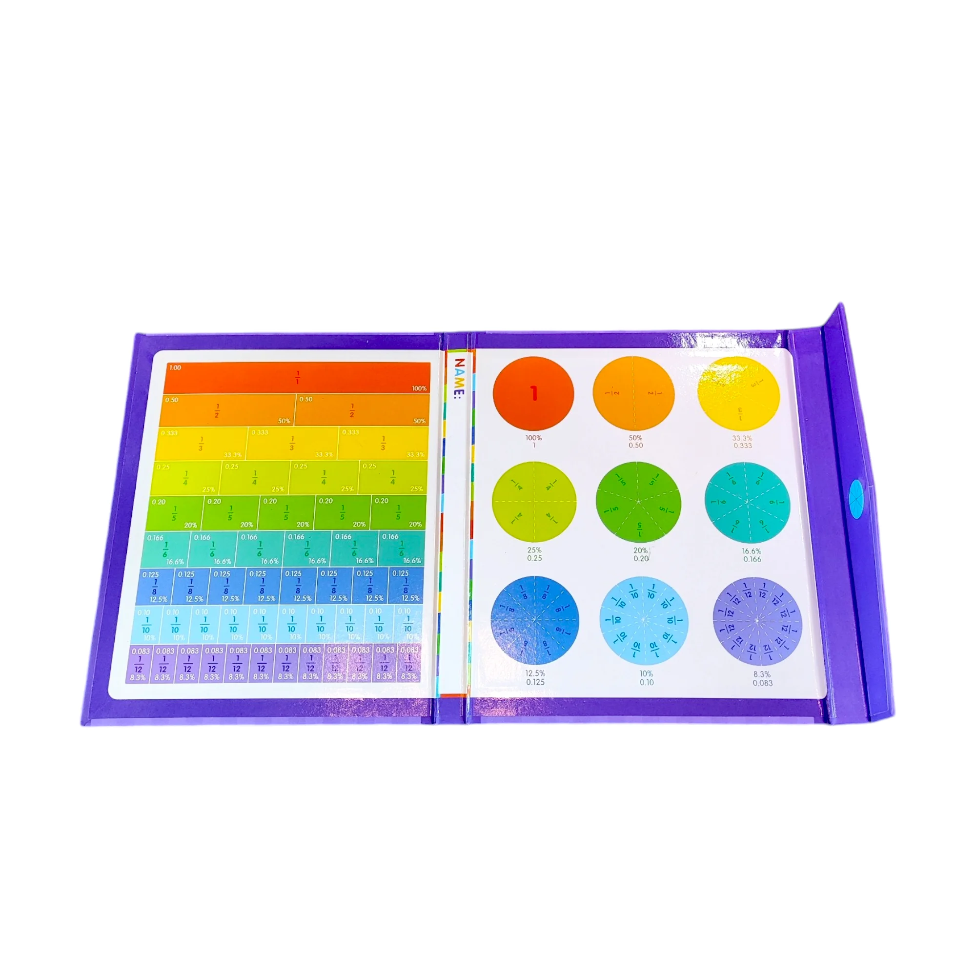 Fraction Tiles & Fraction Circles Activity Set Math Manipulatives for Elementary School