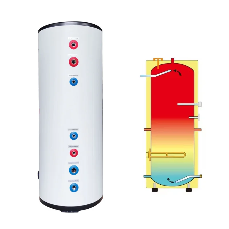 Wankang OEM резервуар для воды 200 л DHW и буферный