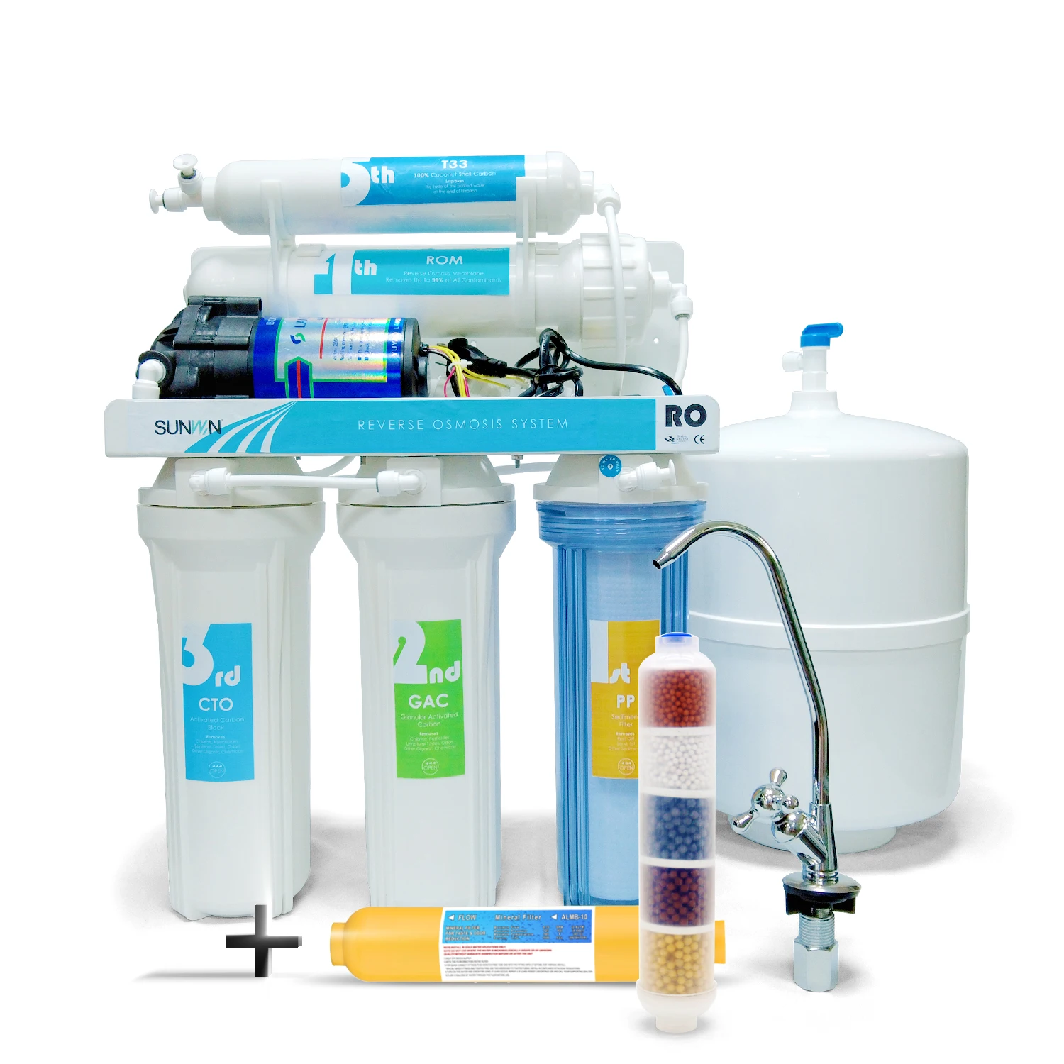 home use high capacity reverse osmosis membrane water filter