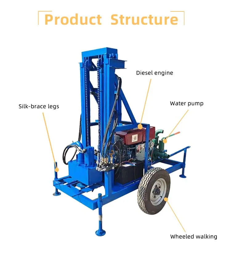 High Quality Well Drilling Water Drilling Machine Portable Well ...