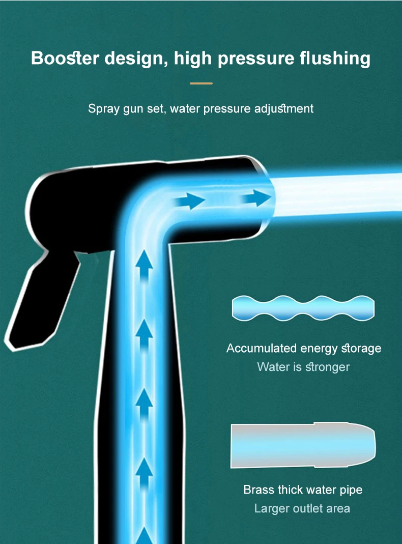 Custom Brass Luxury Bidet Sprayer Bathroom Rinse Handheld Bidet Chrome