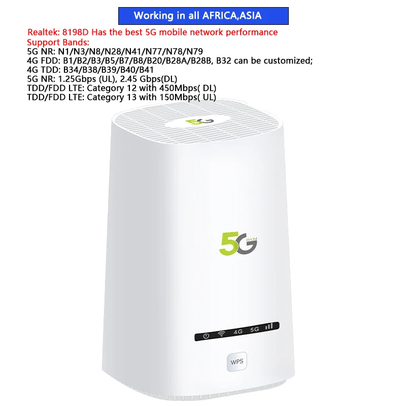 5G WiFi Router with Multi SIM Slot & 4 LAN Ports for Home