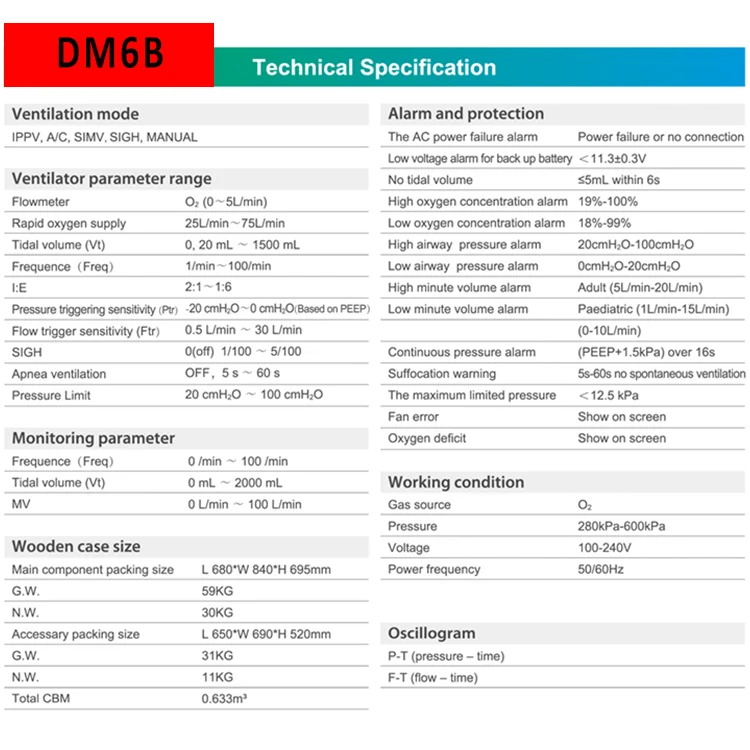 DM-6B животных ветеринарное оборудование скотный двор ПЭТ система вентиляции анестезии системы