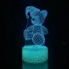 Bear-2