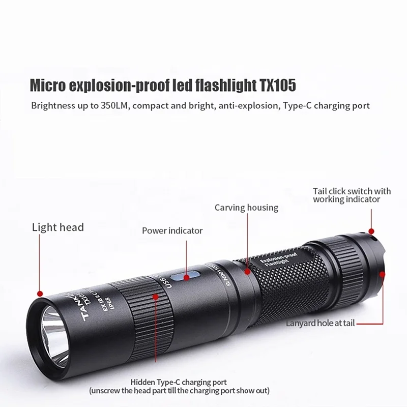 Tank007 Factory Fireman Flashlight LED Headlight Camping Explosion Proof Torchlight Head Lantern Rechargeable Frontal Head Lamp