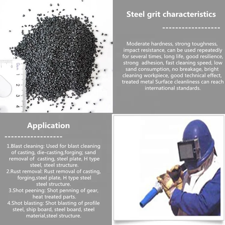 S390 Abrasive Steel Shot/Grit Blast Media for Shot Blasting Blast Machine Metal Surface Cleaning Polishing