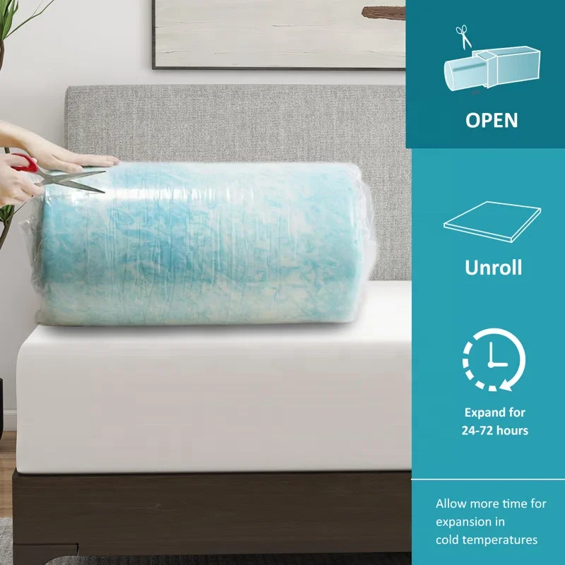 Other product images