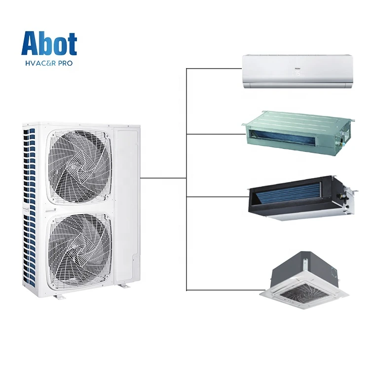 One Outdoor Unit ODU Drive Two Three Four Five Indoor Units IDU Multi Split Air Conditioners
