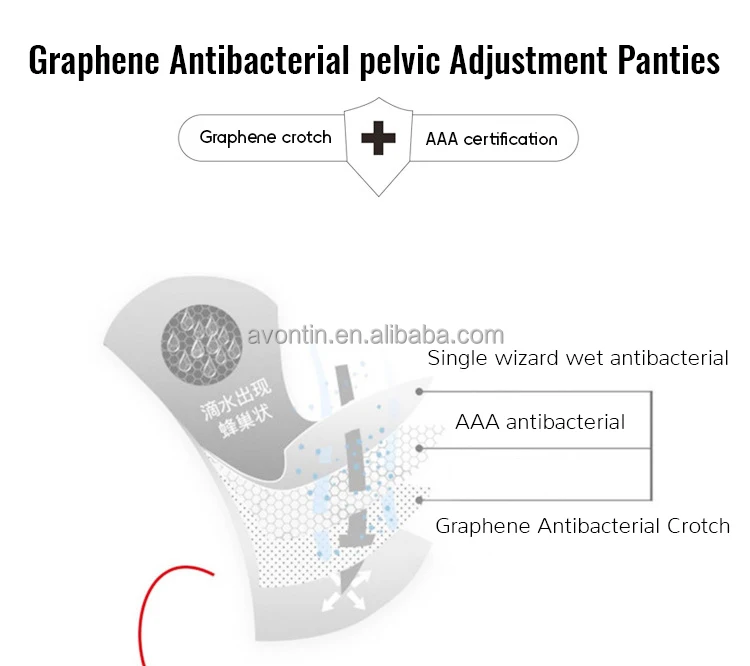 Wholesale Seamless Maternity Panties Over Bump Midthigh High Waist Pregnancy Support Underwear