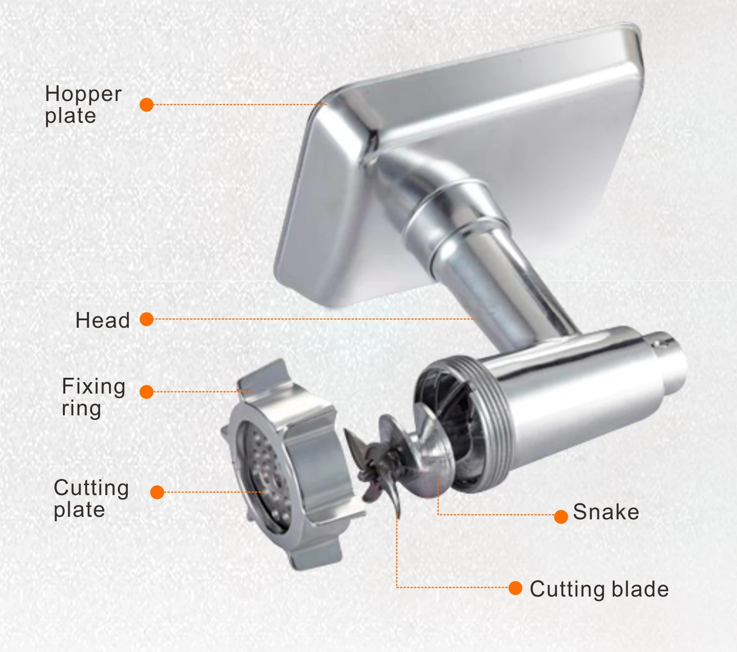 Powerful 3000w Meat Grinder Amg36 Metal Gear Box & Gears Stainless Steel Housing Buy Meat