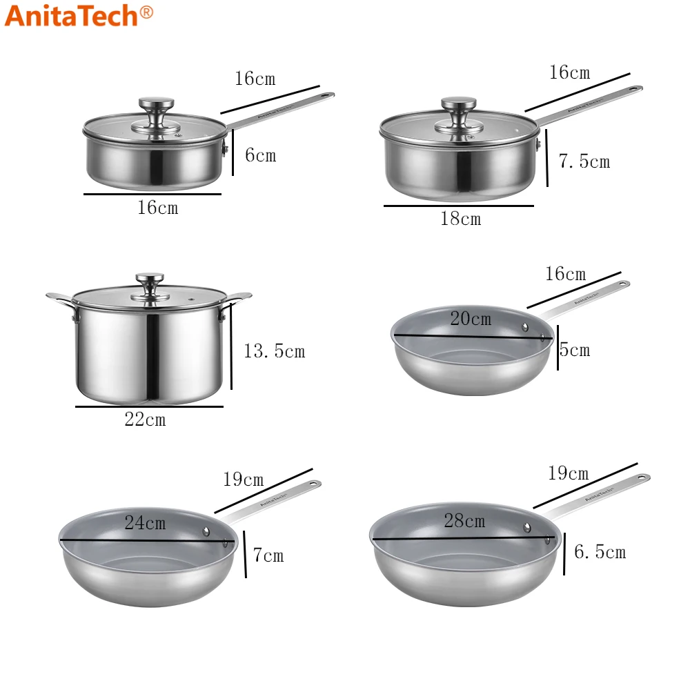 Customized Stainless Steel Ceramic Coating Non Stick Pot and Pan ...