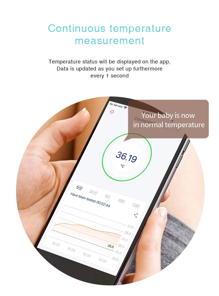 Wireless Baby's Temperature Remote Control Monitoring Wearable Smart Digital Thermometer for Baby