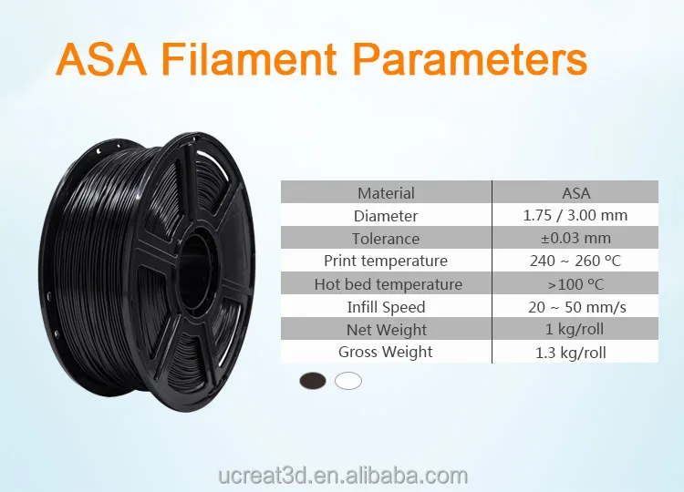 Creat3d Factory Easy Postprocess Uv Resistance Asa 3d Printing