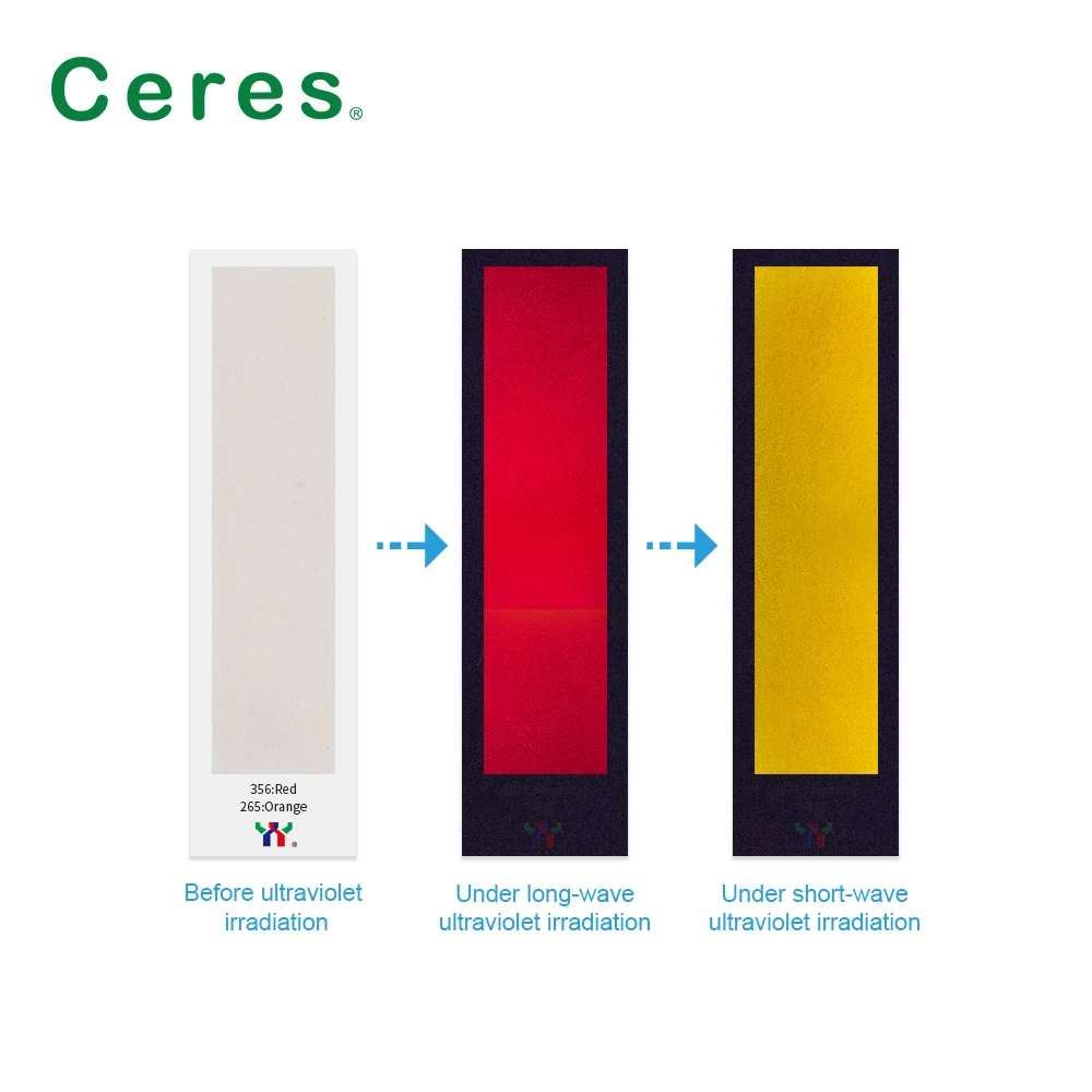 Red to Yellow UV Invisible Ink for Offset Printing - Solvent Based