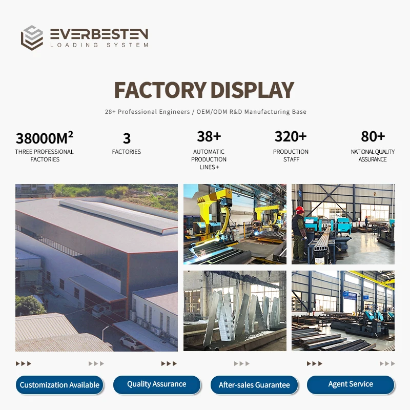 Everbesten Hydraulic Dock Leveler Heavy Duty 8-20Ton Loading Ramp Integrated Hydraulic System for Industrial Warehouse Truck