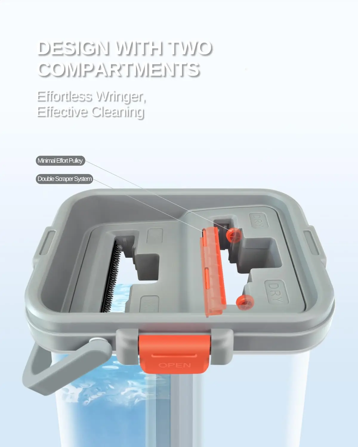 Smart Mops Bucket Set with Easy-to-Use Flat Handle Plastic with Nylon Wire Inside Cleaning Flat Head Easy-to-Squeeze Squeeze Mop