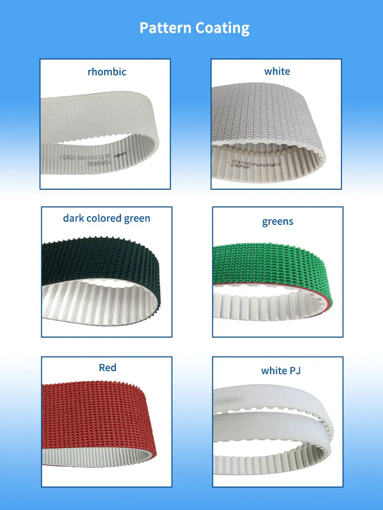 Professional Manufacturer 3m 5m 8m 14m T5 T10 T20 At5 At10 At20 H Xh