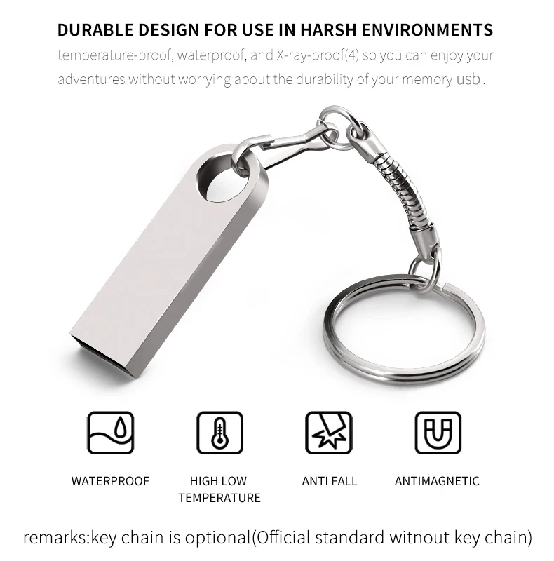 2021 New custom logo usb 2.0/3.0 16GB 32Gb 64 GB 128GB mini usb stick pendrive usb flash dive - ANKUX.COM