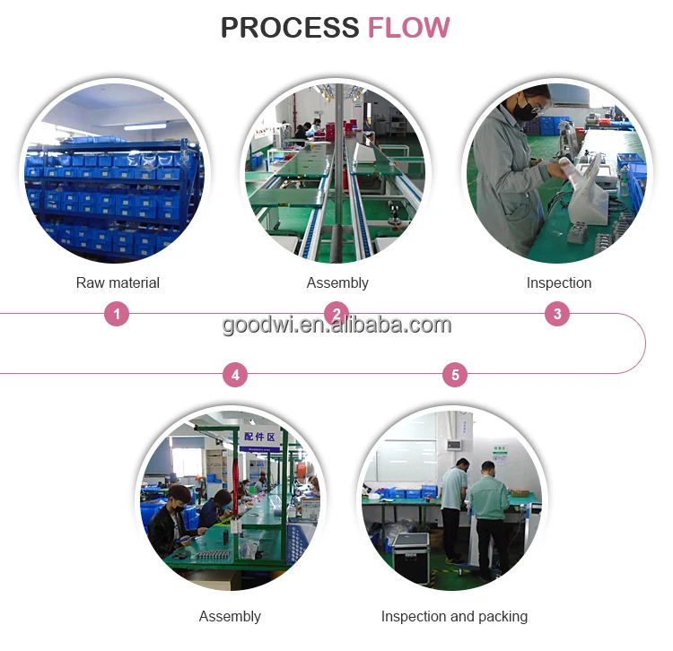 Goodway Body Shaping Sculpt Emslim Machine Ems 12 Tesla Sculptor Slimming Machine For muscle building body sculpting_21