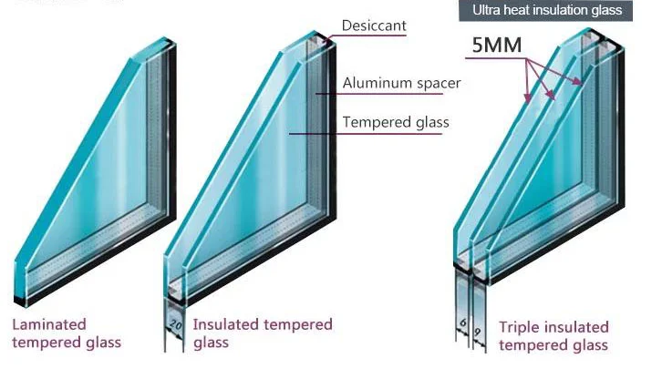 Modern Kitchen Inside Grill Sliding Window Thermal Insulation Aluminum ...