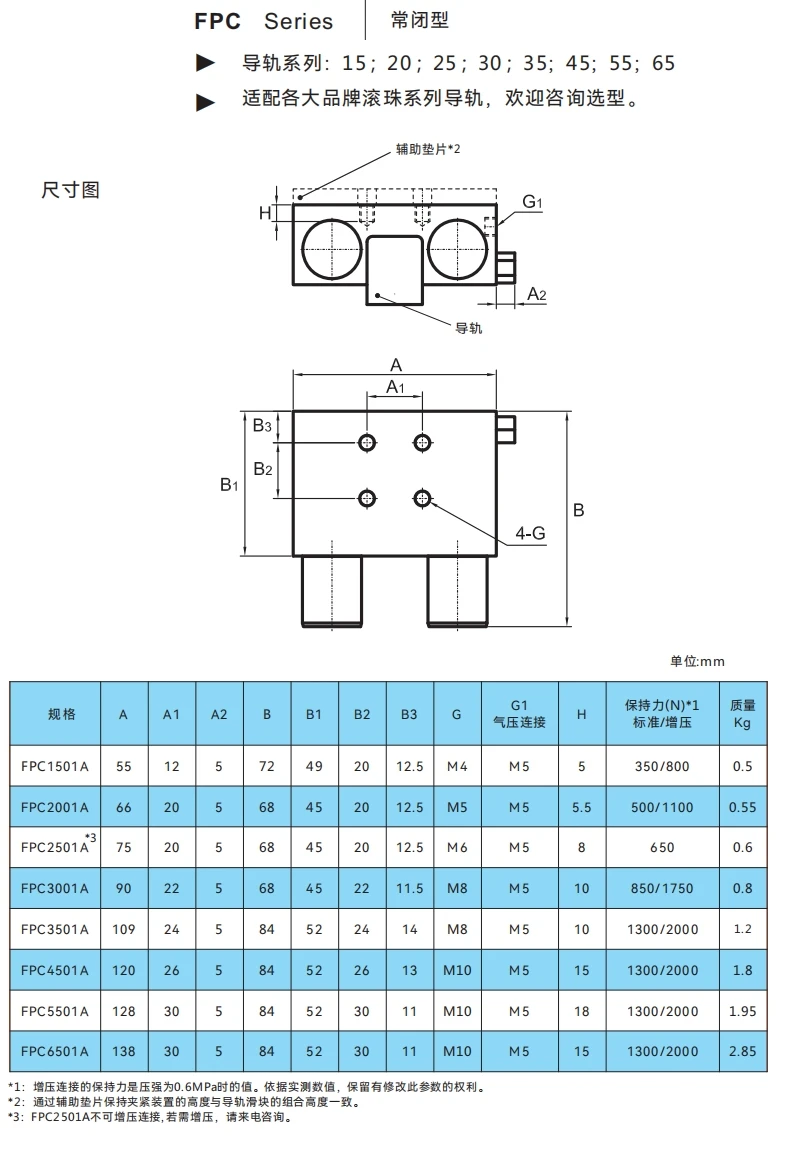 Linear Rail Brakes Pneumatic Control Air Control Linear Guide Rail Clamp Linear Guideway