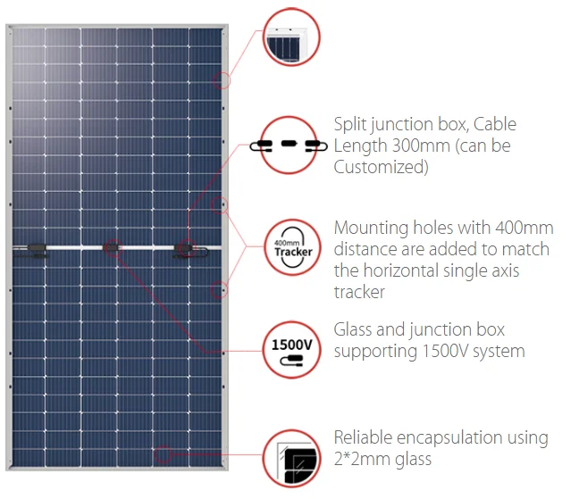 LR5-72HBD 530W-550W Bifacial Dual Glass PERC Monocrystalline Solar ...