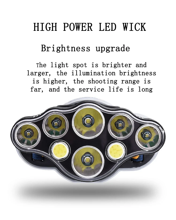 Популярный налобный фонарь с
