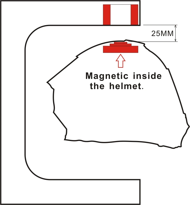 Magnetic Levitation Floating Helmet Display Rack - China Levitation Helmet  Display and Floating Helmet Display price