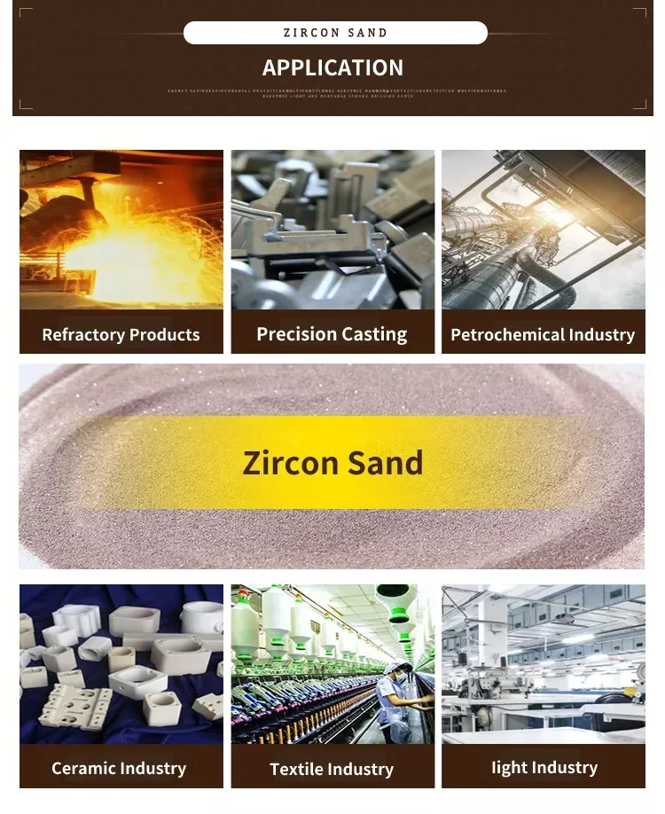 High quality 65% Zro2 indonesia zircon sand 325 mesh investment casting zircon sand price -2-