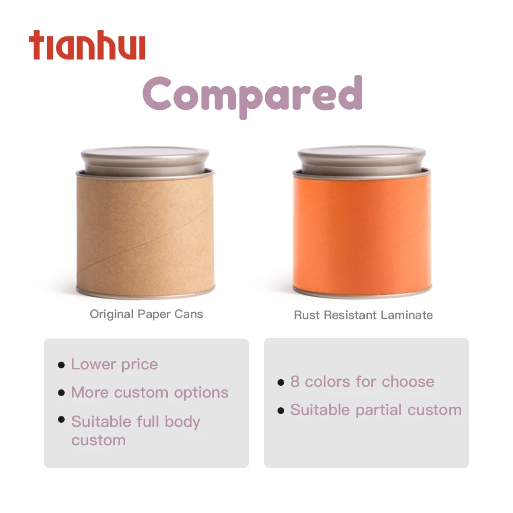Empty Paper Cardboard Airtight Container Packaging Recyclable Paper Tube with Lid for Tea Packaging