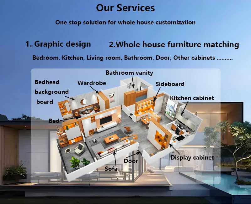 PUVAR&DESIGN - Professional Interior Graphic Design Solutions