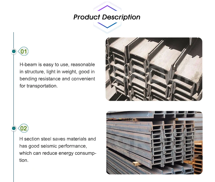 Steel Per Ton H Steel Beam Ipn The Ipe Beams Iron Steel H Beam Price