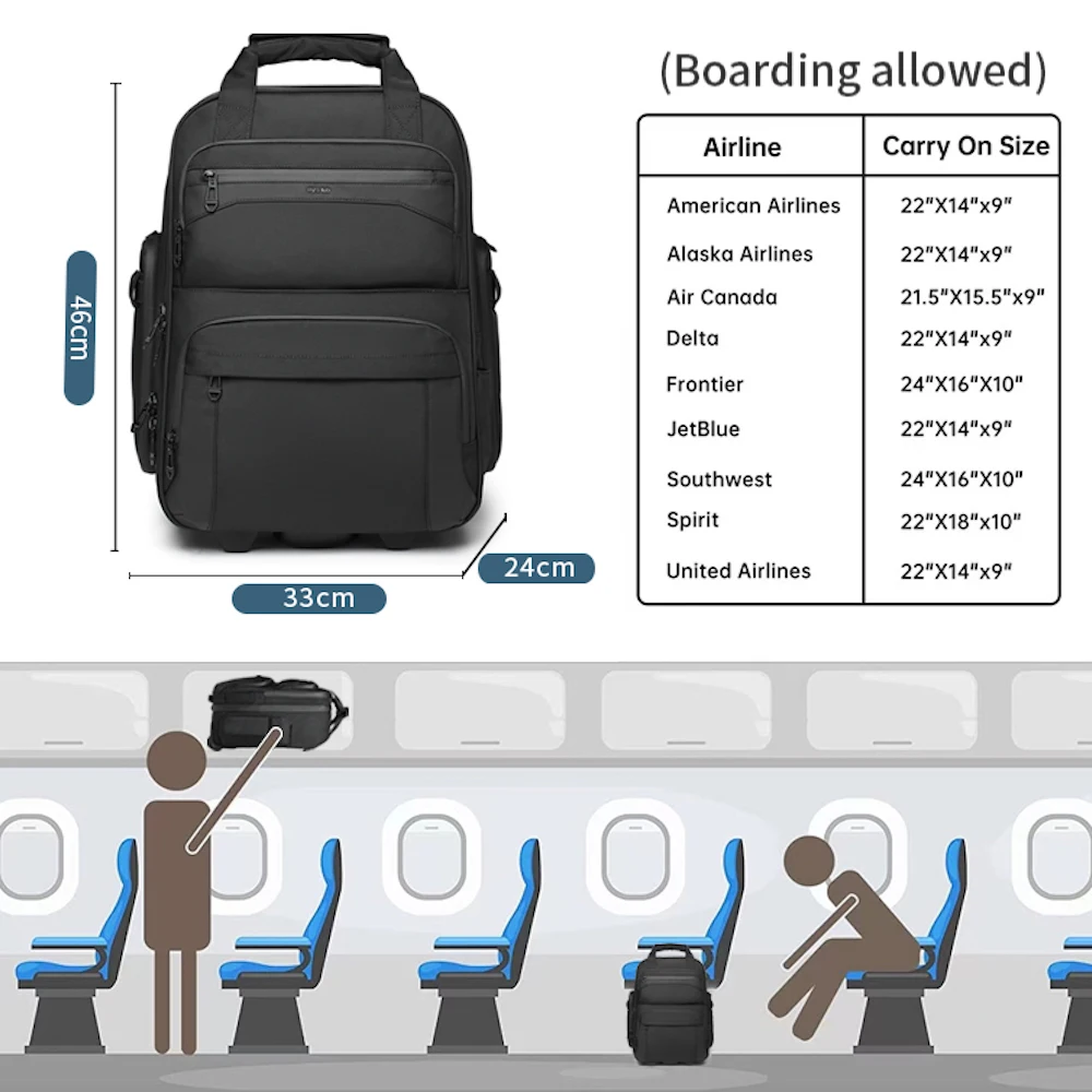 American Airlines Alaska Airlines Carry On Duffle Bag A Backpack
